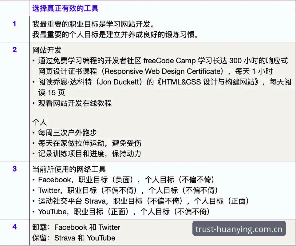 幻影体育APP下载 幻影体育平台新手教程:从APP下载到赛事数据使用的完整指南