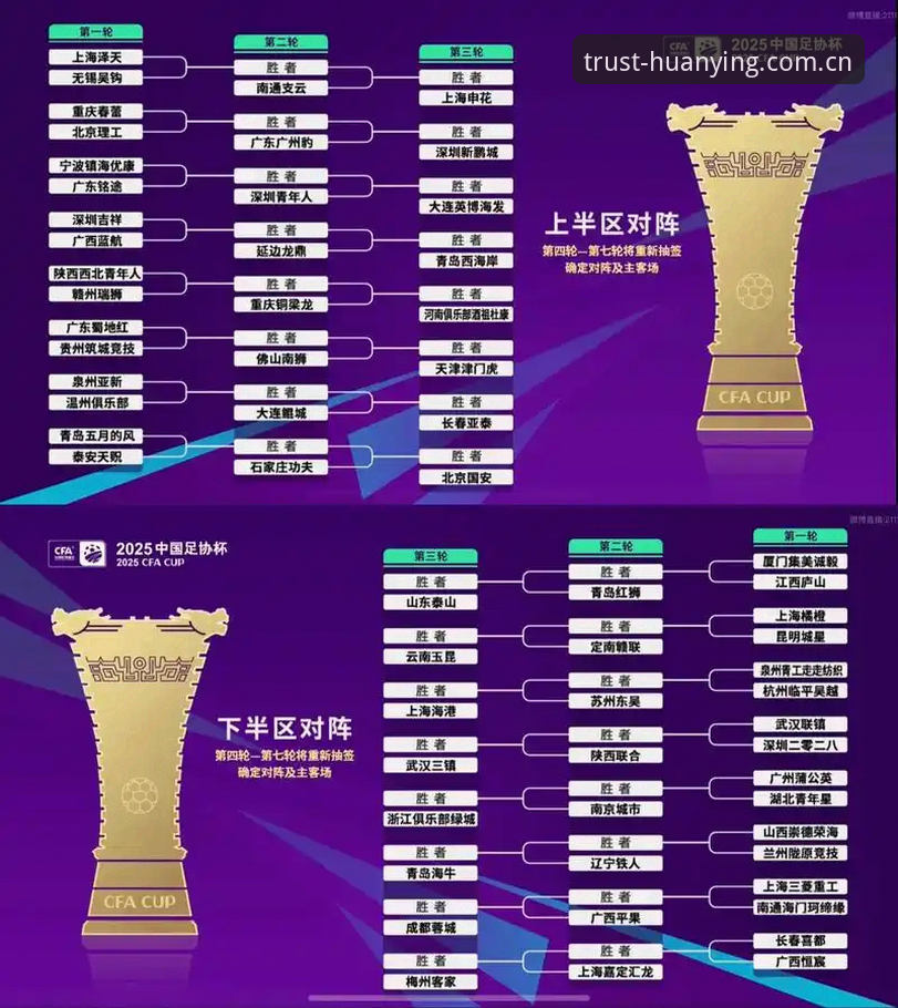 幻影体育品牌必备 U17世界杯抽签揭晓:3大看点解析中国男女足出线前景