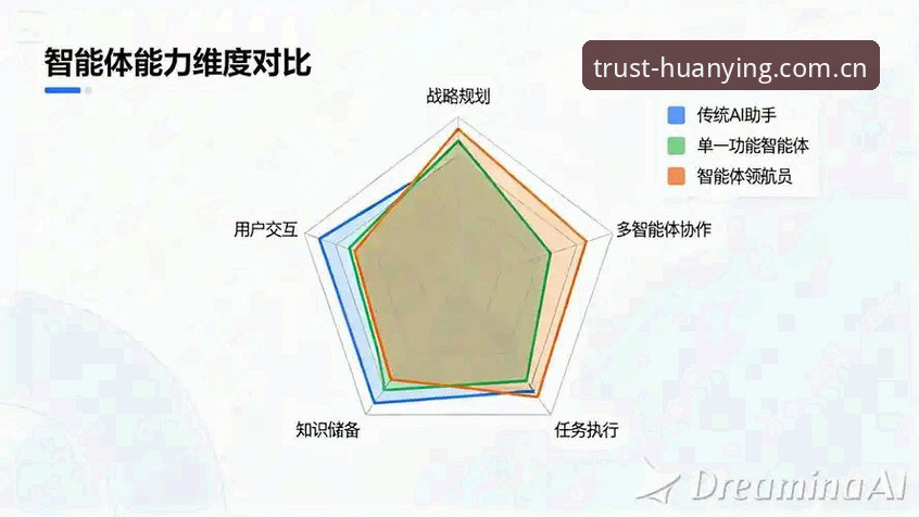 幻影体育手机版 幻影体育手机版技术架构与用户体验深度分析:从多终端适配到赛事数据整合的全面解析